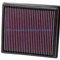 POWIETRZA