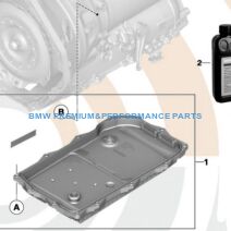 OBSŁUGA SKRZYŃ AUTOMATYCZNYCH