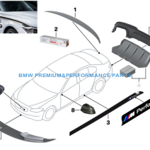 DOPOSAŻENIE/ WYPOSAŻENIE