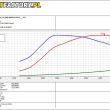 INTERCOOLER BMW F06 / F07 / F10 / F11 / F12 / F13 /  F01 / F02 520D 525D 530D 535D 535I  640I 640D 740I 730D 740D - 10