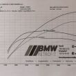 INTERCOOLER BMW F06 / F07 / F10 / F11 / F12 / F13 /  F01 / F02 520D 525D 530D 535D 535I  640I 640D 740I 730D 740D - 9