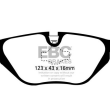 EBC KLOCKI TYŁ BMW SERIA 3, Z1 YELLOWSTUFF - 2
