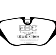 EBC KLOCKI TYŁ BMW SERIA 3, Z1 YELLOWSTUFF - 3