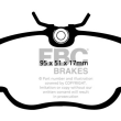 EBC BMW SERIA 3, Z1 PRZÓD ZESTAW WYŚCIGOWYCH KLOCKÓW WYŚCIGOWYCH SERIA RP-1 RACING - 3