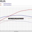 INTERCOOLER BMW E60 E61 E63 E64  M57 N54 525D 530D 535D 535i - 8
