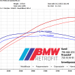 INTERCOOLER BMW E60 E61 E63 E64  M57 N54 525D 530D 535D 535i - 6